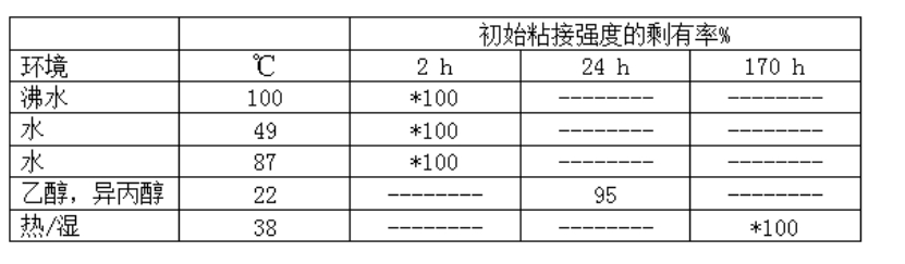 圖片5