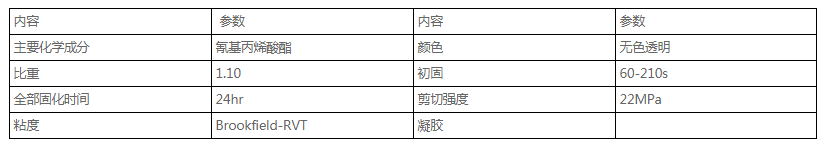 快干膠KJ-424性能參數(shù)