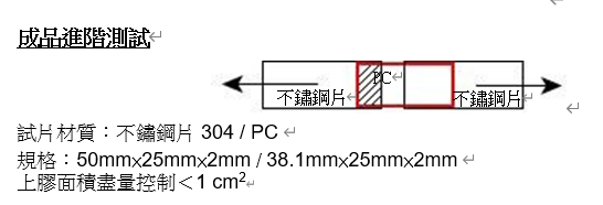 成品測試圖