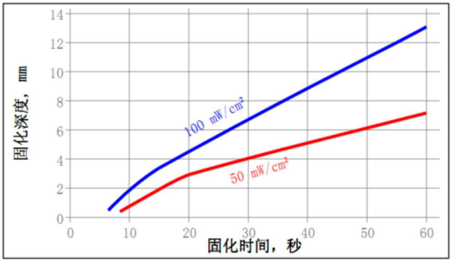 圖片2